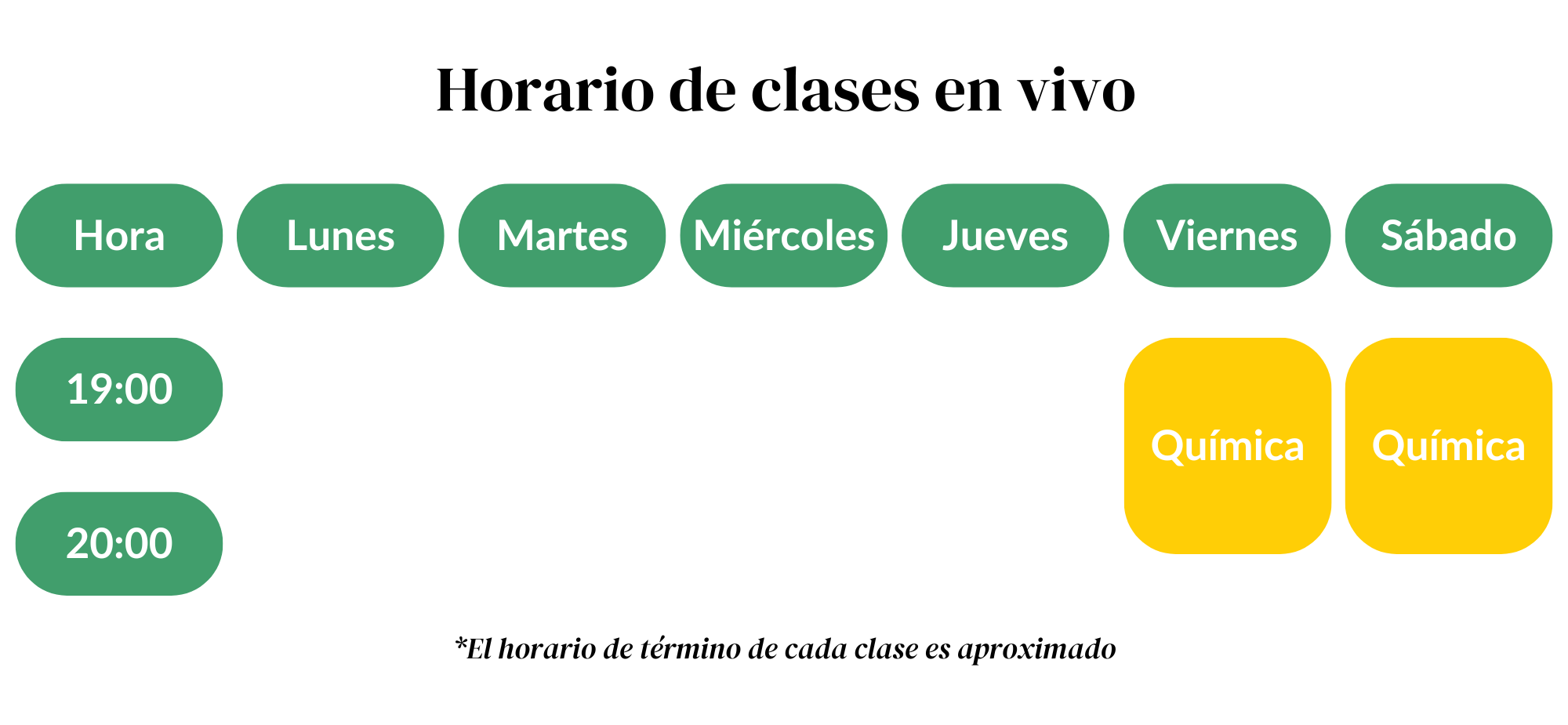 horario clases en vivo paes de ciencia paes biologia paes quimica paes fisica paes 2025 universitarios colegio